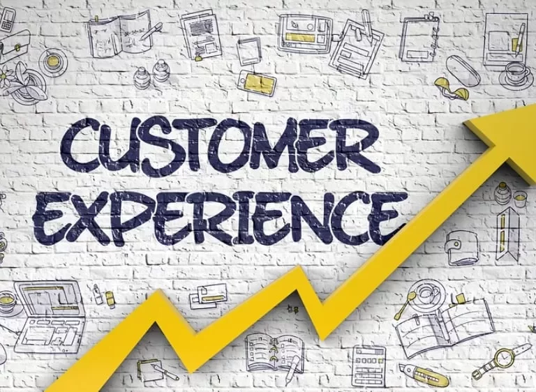 customer experience poster